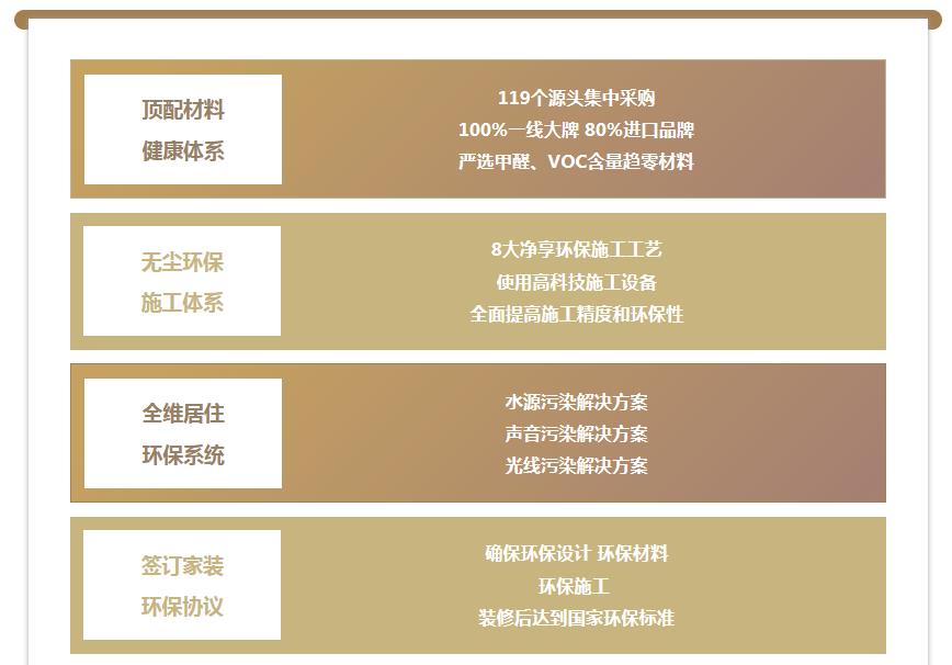 澳華裝飾怎么樣？澳華裝飾好不好？