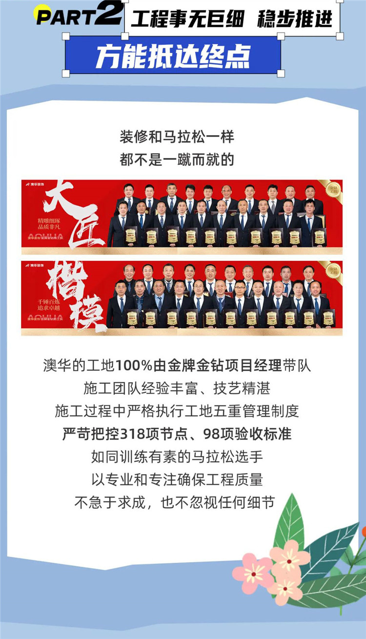 武漢全包裝修,武漢家裝設(shè)計