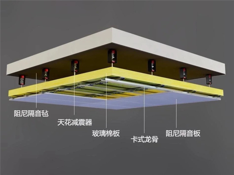 裝修降噪,裝修避坑