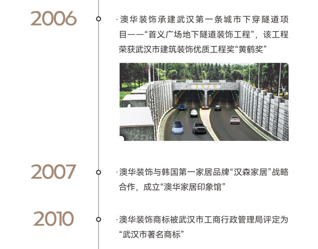 澳華裝飾,武漢裝修公司,武漢裝修設(shè)計 澳華裝飾,武漢裝修公司,武漢裝修設(shè)計