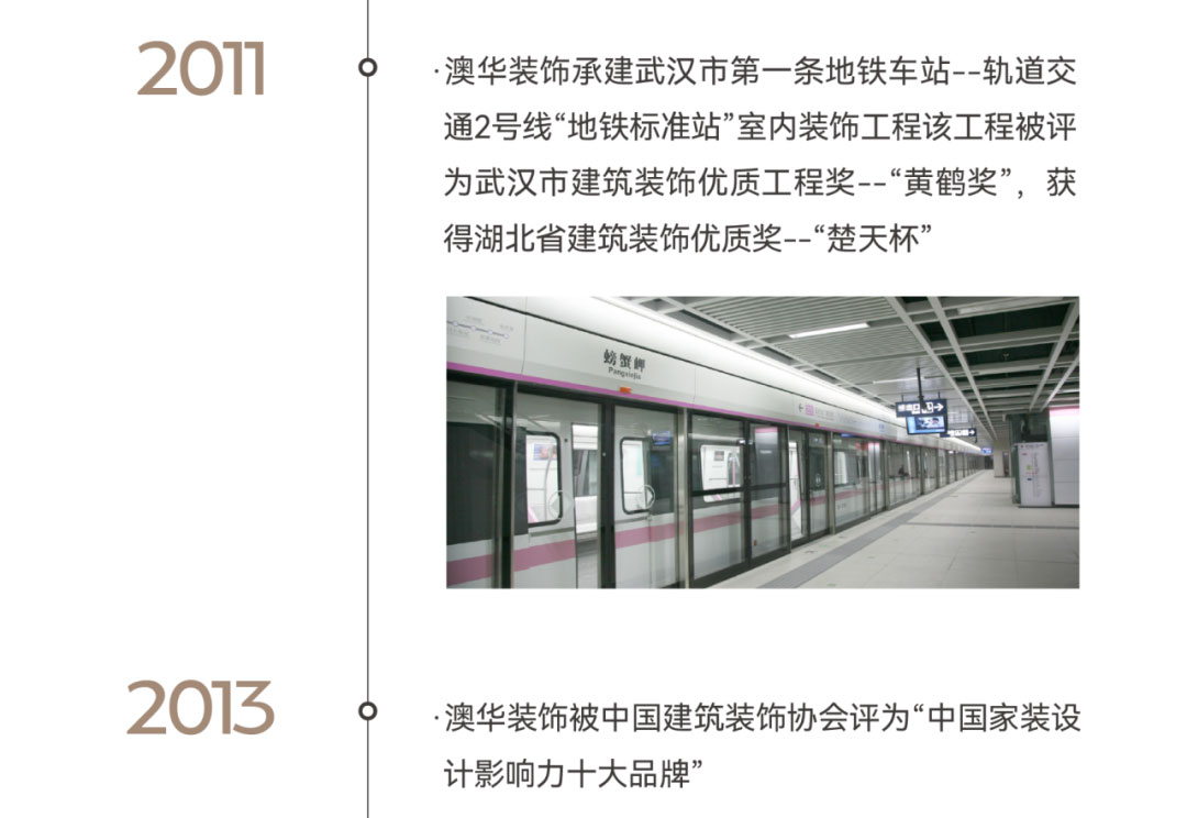 澳華裝飾,武漢裝修公司,武漢裝修設(shè)計 澳華裝飾,武漢裝修公司,武漢裝修設(shè)計