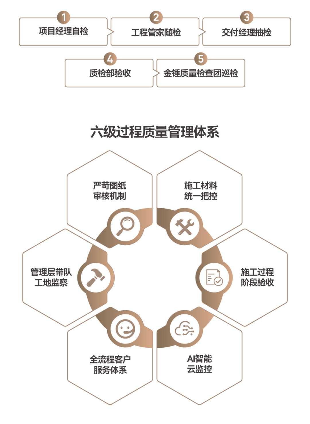 澳華裝飾,武漢裝修公司,武漢裝修設(shè)計 澳華裝飾,武漢裝修公司,武漢裝修設(shè)計