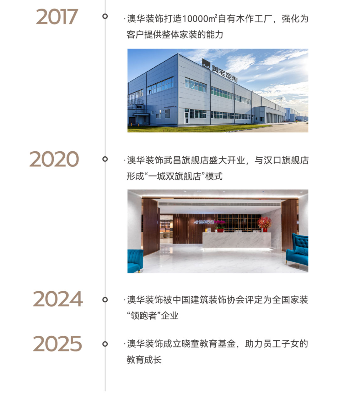 澳華裝飾,武漢裝修公司,武漢裝修設(shè)計 澳華裝飾,武漢裝修公司,武漢裝修設(shè)計